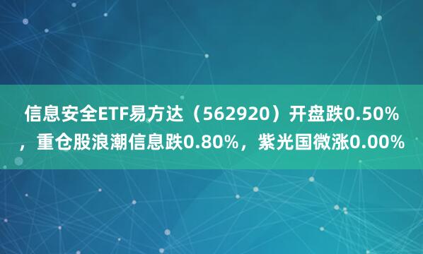 信息安全ETF易方达(562920)开盘跌0.50%,重仓股浪潮信息跌0.80%,紫光国微涨0.00%