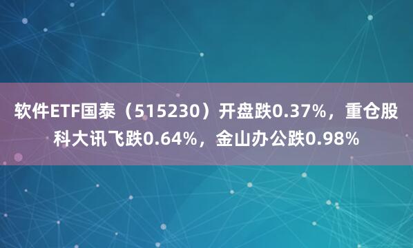 软件ETF国泰（515230）开盘跌0.37%，重仓股科大讯飞跌0.64%，金山办公跌0.98%